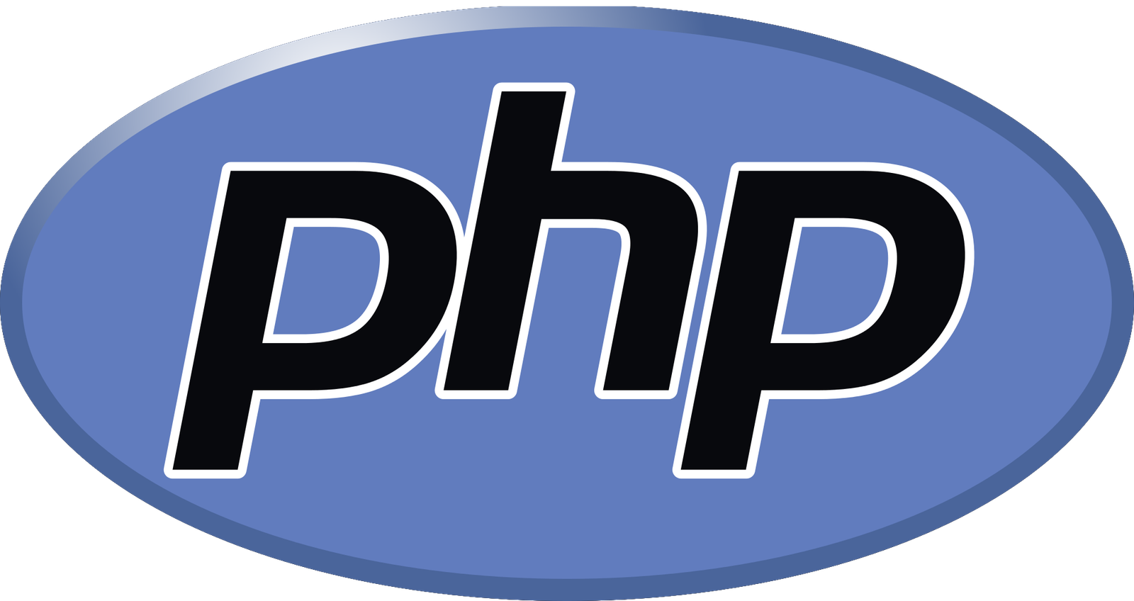 Core PHP Optimization