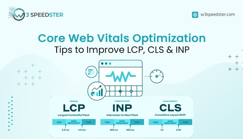 Core Web Vitals Optimization Guide Boost LCP, CLS and INP - W3Speedster